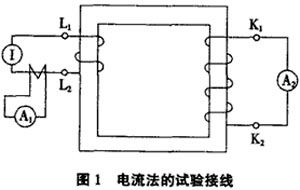 電流互感器變比實(shí)驗(yàn)